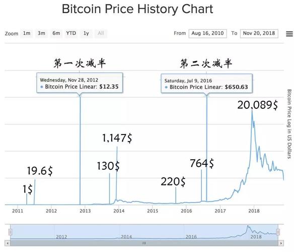 Advanced mining rigs showcasing technological excellence in the industry